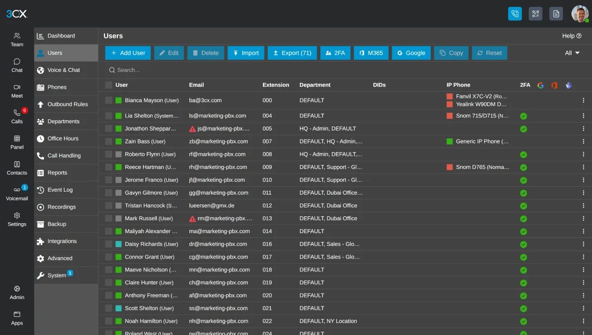 Official 3CX screenshot: the management console user list showing extensions, departments and assigned handsets.