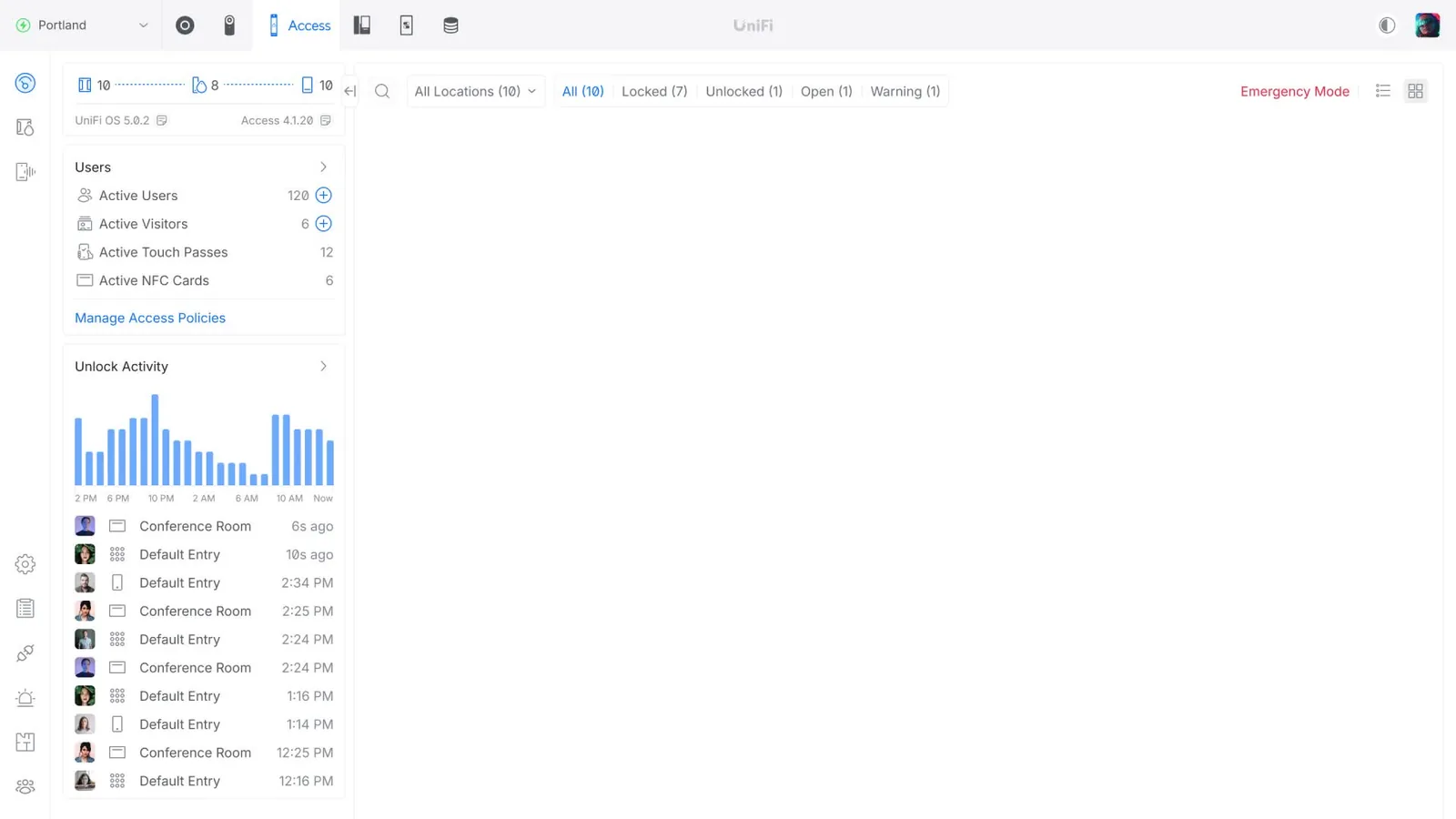 UniFi Access interface showing users, credentials and recent unlock activity